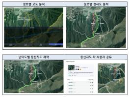 국토교통부, 내가 원하는 지도, 내 손으로 직접 제작한다 기사 이미지